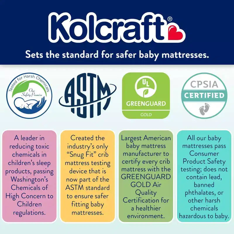 Kolcraft Sleepy Little One Crib and Toddler Mattress: Firm Feel, 5" Thickness, Waterproof Cover, Continuous Coils