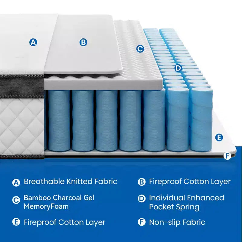 Swedrea Hybrid Mattress Breathable Medium Cooling Memory Foam Bed-in-a-Box White