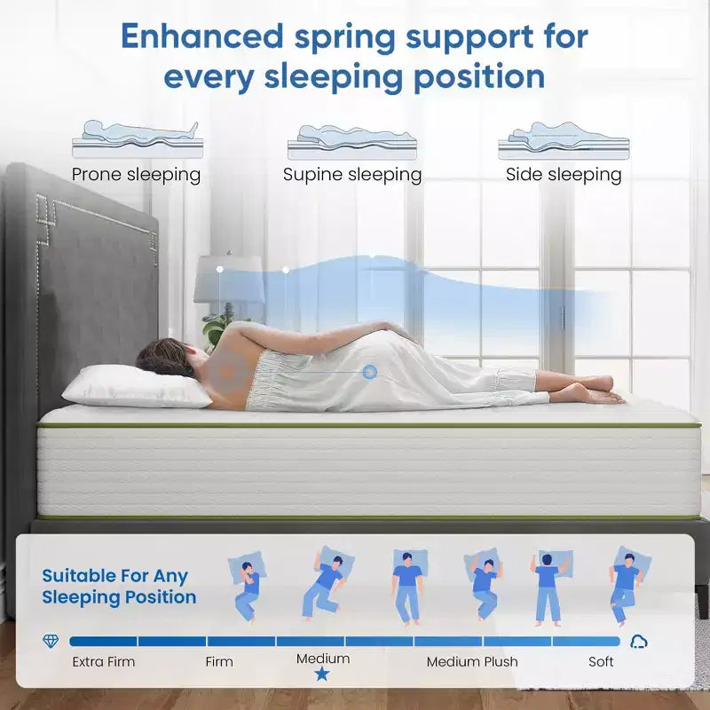 Swedrea Hybrid Mattress Breathable Medium Cooling Memory Foam Bed-in-a-Box White