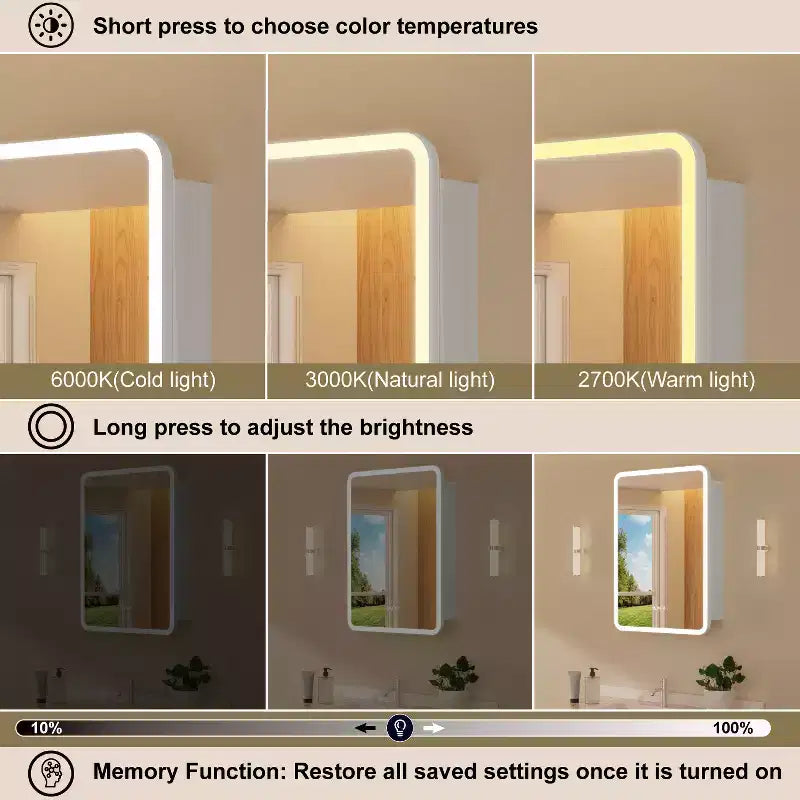 LED Mirror Medicine Cabinet, Surface or Recessed Mount, 3-Color Dimmable Lighting, Anti-Fog, USB & Power Outlet