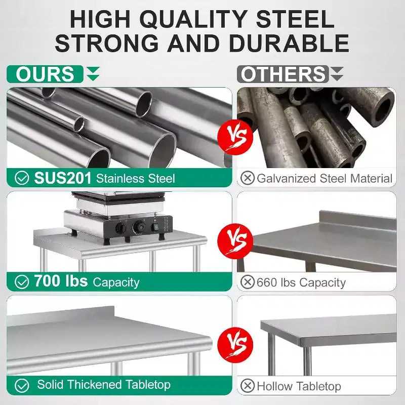 Acekool 36 x 24 Stainless Steel Prep Table with Backsplash, Adjustable Undershelf & 4 Caster Wheels, Commercial-Grade Work Table