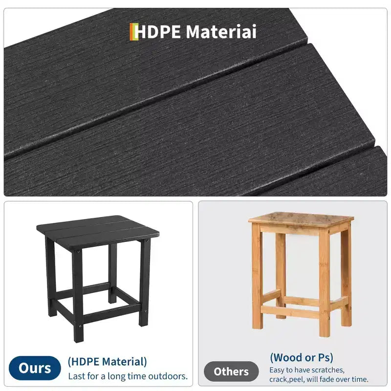1 Pack HDPE Adirondack Square Outdoor Side Table, Patio End Tables,Durable Small Patio Table for Beach,Pool,Garden