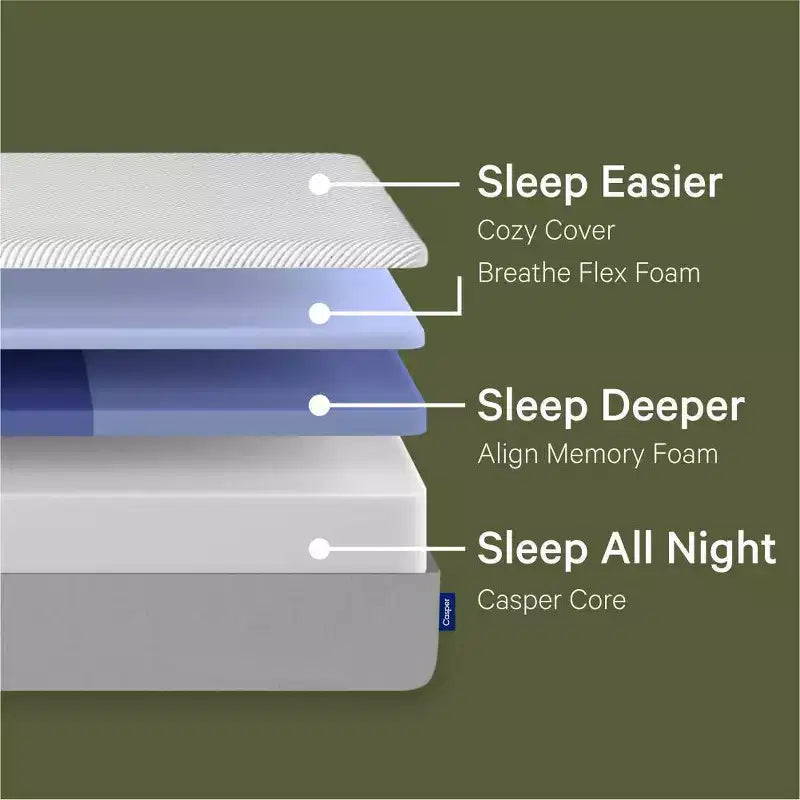 The Casper Original Mattress