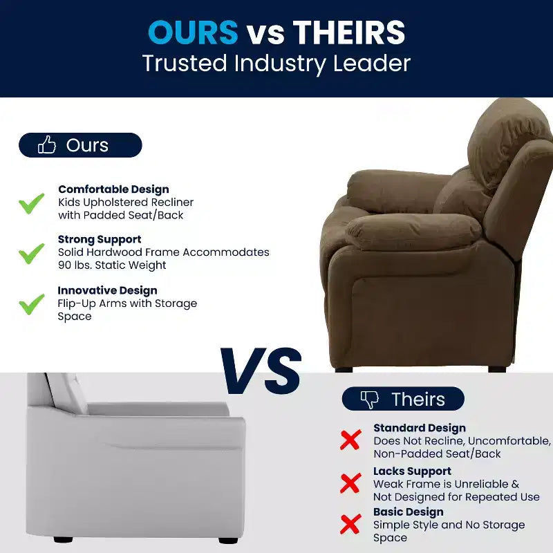 Flash Furniture Deluxe Padded Contemporary Kids Recliner with Storage Arms