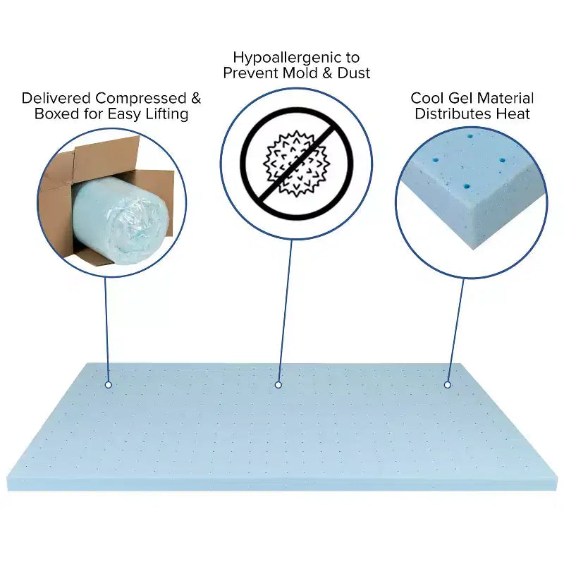 Emma and Oliver 10 Mattress & Gel Memory Foam Topper Bundle Set