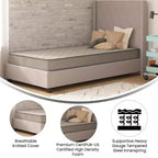 Materasso Ibrido Emma and Oliver Premium Comfort a Media Durezza con Molle Insacchettate, Topper in Tessuto a Maglia e Schiuma Certificata CertiPUR-US, in Scatola