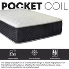 Materasso Ibrido Rigido Bianco e Nero, Molle Insacchettate + Memory Foam, Singolo/Piazza e Mezza/Matrimoniale/King